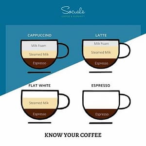 Flat white 1